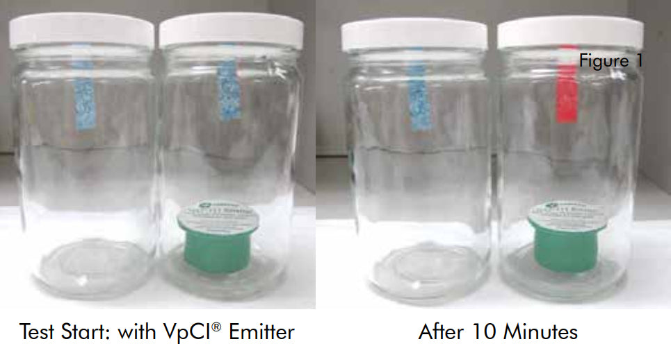 Cortec VCI/VpCI Vapor Detection Test Kit